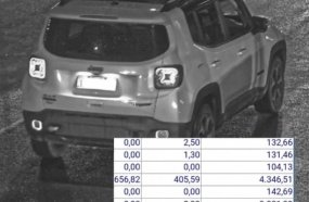 PM Rodoviária aborda veículo com mais de R$ 63 mil em débitos 