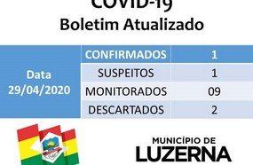 Município de Luzerna registra primeiro caso de coronavírus