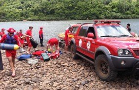 Bombeiros encontram corpos de irmãos que se afogaram em Piratuba